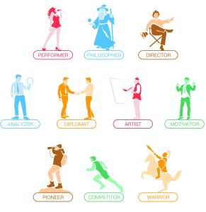 Talents / BaZi Profiles