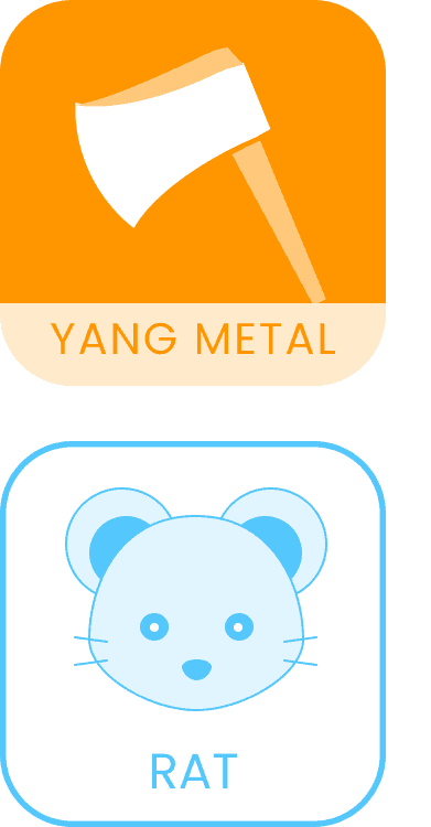 Yang Metal Rat
