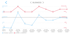 Clavicular Talent Bridge