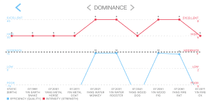 Candace Owens BaZi Luck Pillar