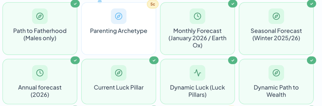 Meta BaZi Deep Dives