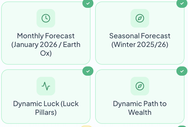 Meta BaZi Deep Dives