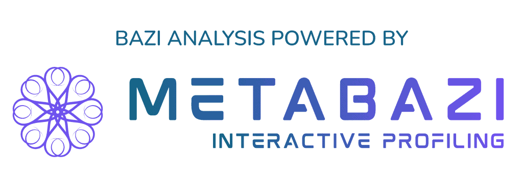 Powered by Meta BaZi