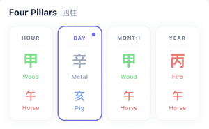 Wood Horse Month